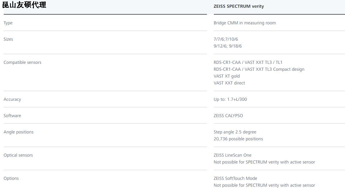 琼海蔡司三坐标SPECTRUM verity