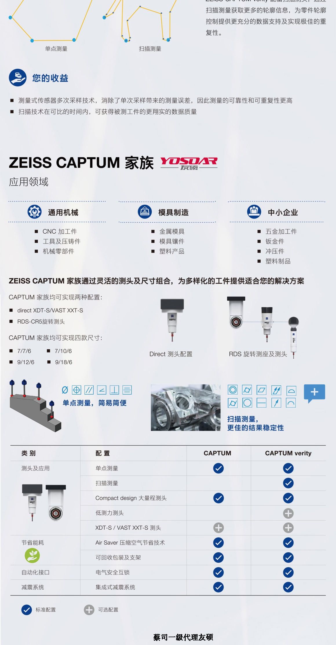 琼海蔡司三坐标CAPTUM