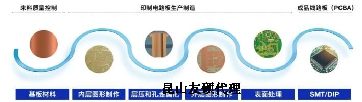 琼海蔡司琼海扫描电镜