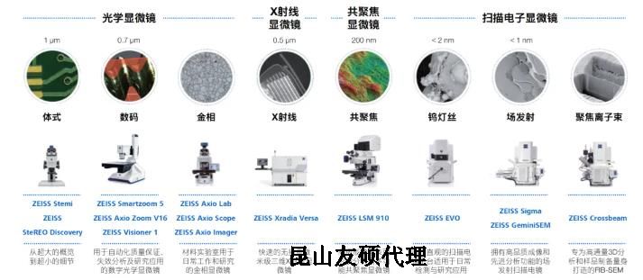 琼海蔡司琼海扫描电镜